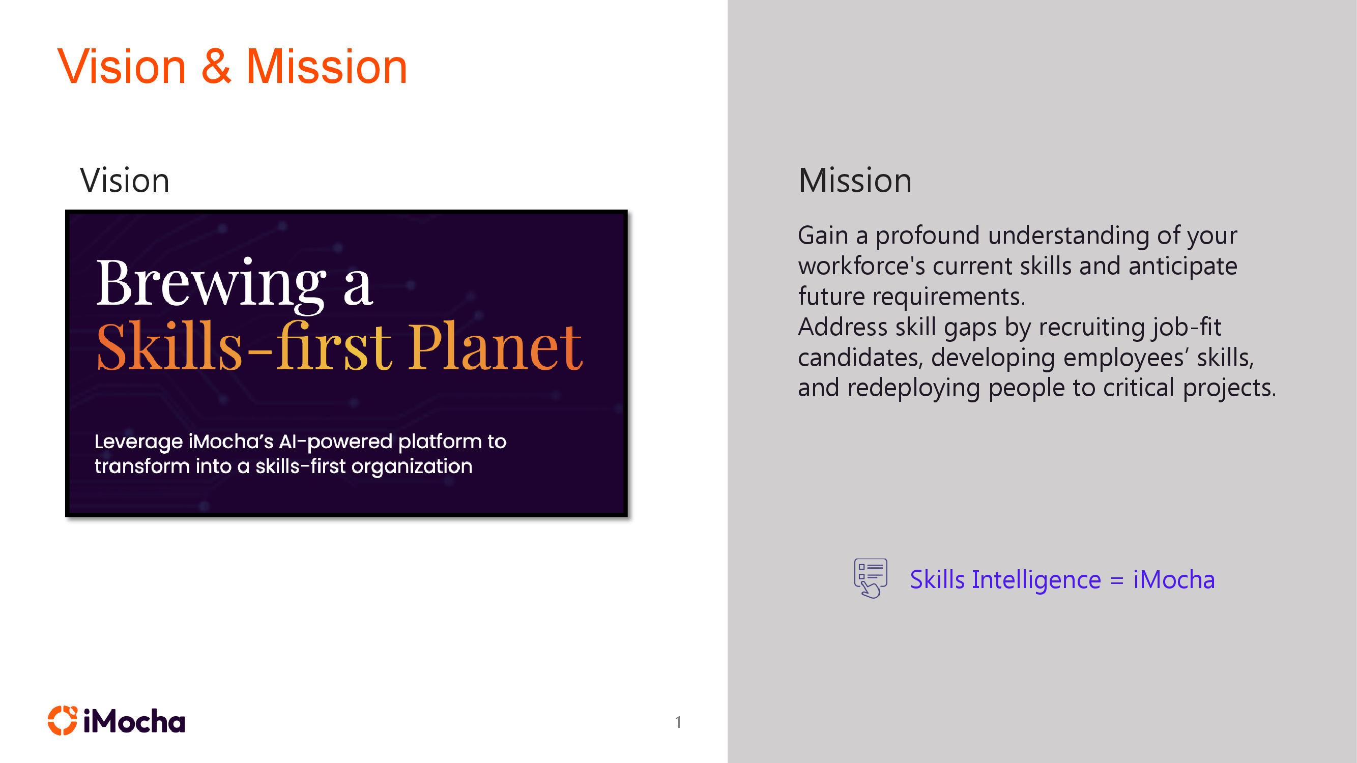 iMocha Vision & Mission